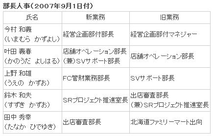 ヴァンフォーレ甲府応援弁当