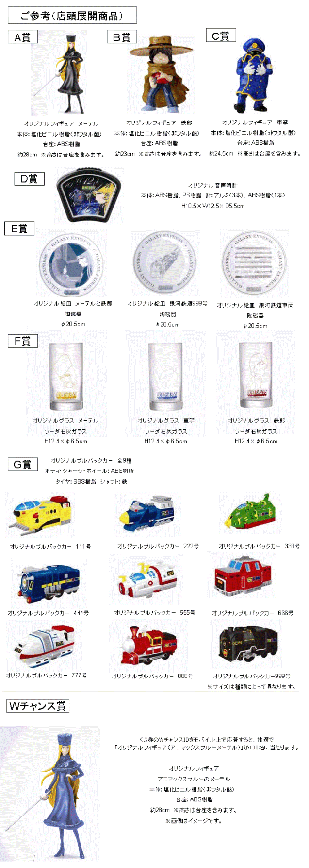 O4915 アニマックス スペシャルくじ 銀河鉄道999 C賞 オリジナル