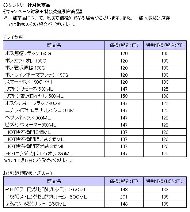 ファミリーマートはＬｏｖｅ 韓流」キャンペーン １０月１日（金）から