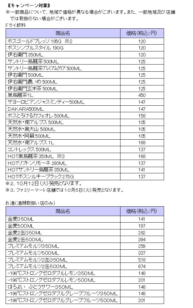 ファミリーマートはＬｏｖｅ 韓流」キャンペーン １０月１日（金）から